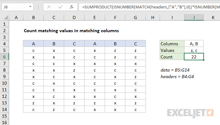 Highlight Matching Values In Excel